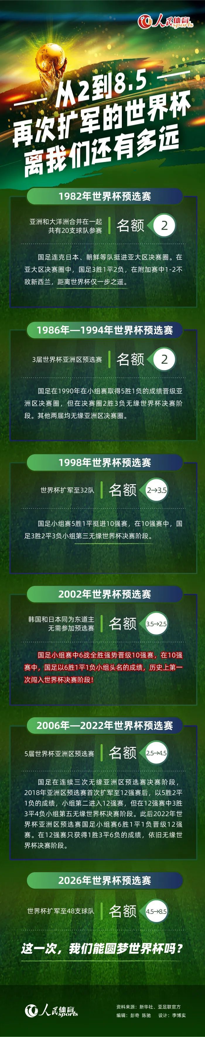 皮西利在本场比赛中取得了进球，他在进球后激动地流下了眼泪，你的评价是？“皮西利？我在许多其他俱乐部都让很多球员完成了首秀，但是在罗马，他们中有很多的球员都是从小在这里长大的孩子，他们和父亲、祖父三代成员一起来球场看比赛，当他们有机会在成年队踢球时，情绪会非常激动。